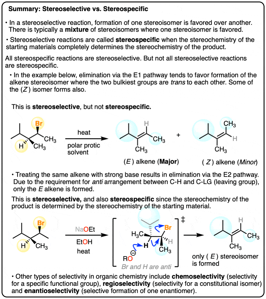 stereoselective versus stereospecific summary in organic chemistry definition