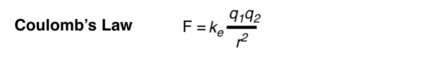 equation is coulombs las force is equal to k constant times two point chargese divided by square of distance
