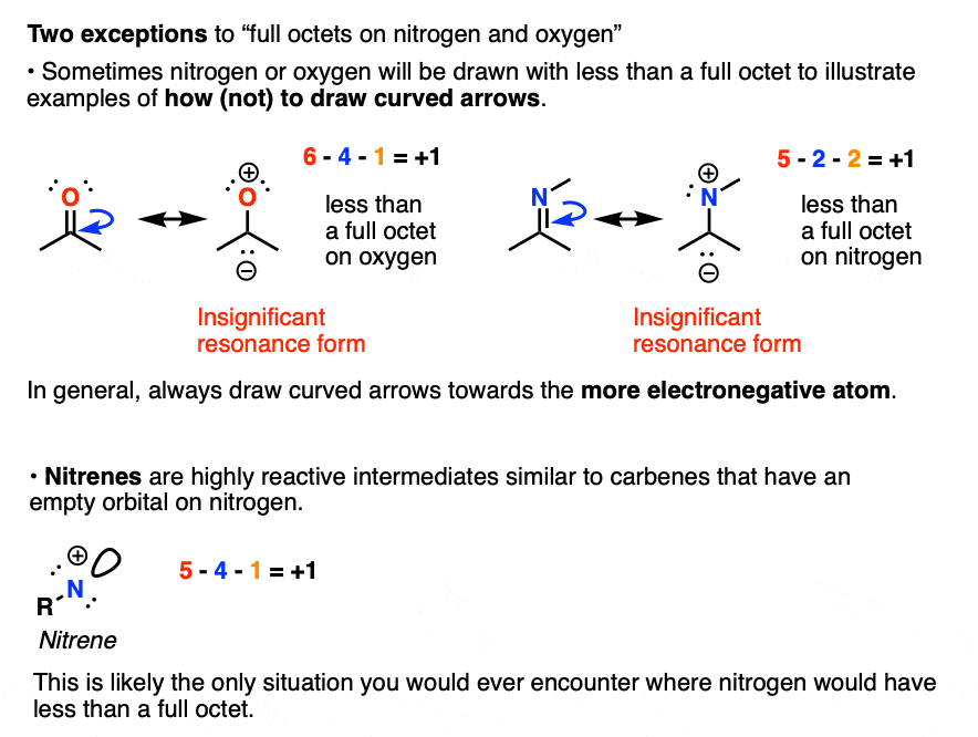 sometimes nitrogen has less than a full octet in the example of nitrenes