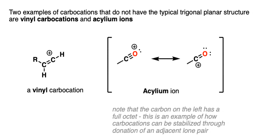 examples of carbocations that are not trigonal planar include vinyl carbocation and acylium ion
