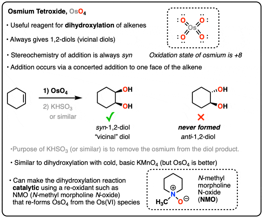 summary of osmium tetroxide oso4 for the dihydroxylation of alkenes