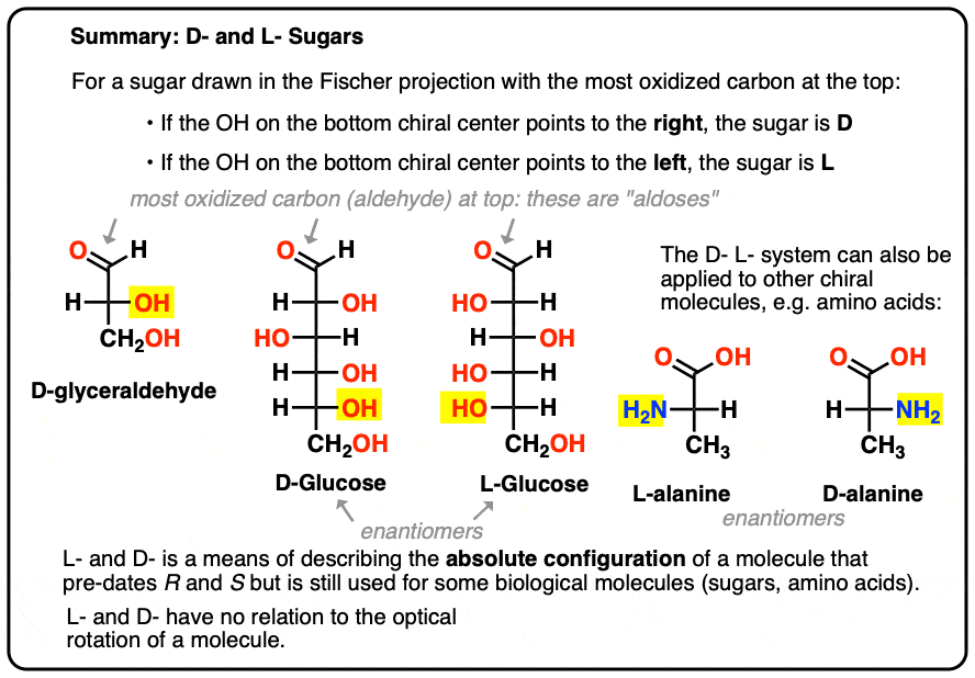 summary of the meaning of L and D for sugars and amino acids denotes chirality