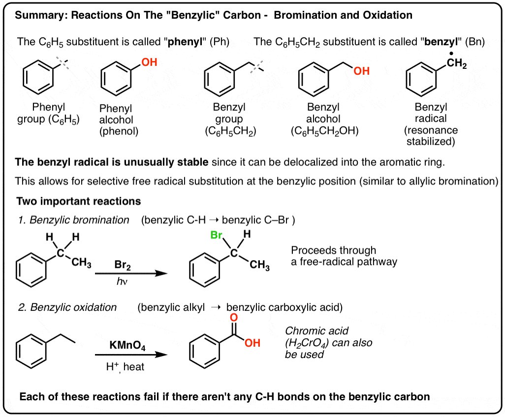 Benzylic Bromination And Benzylic Oxidation Master Organic Chemistry