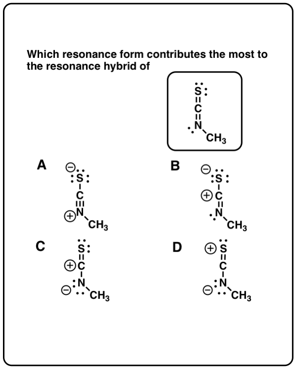 resonance in chemistry explained