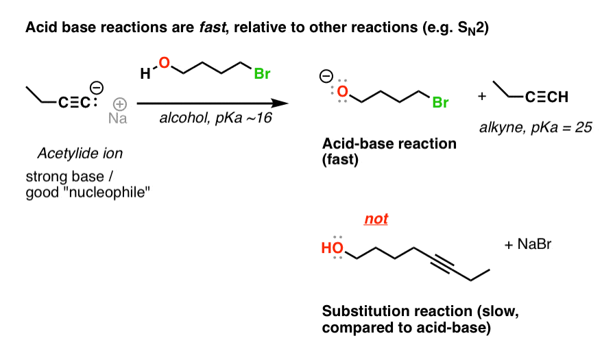 acid-base-reactions-are-fast-relative-to-sn2-reactions-alkyne-and-alcohol-will-deprotonate-alcohol-first
