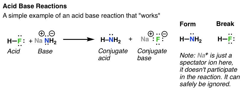an-acid-base-reaction-that-works-hf-plus-nanh2-giving-nh3-and-naf-form-and-break-h