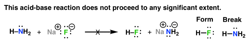 acid-base-reaction-that-does-not-proceed-is-nh3-plus-naf-giving-hf-and-nanh2