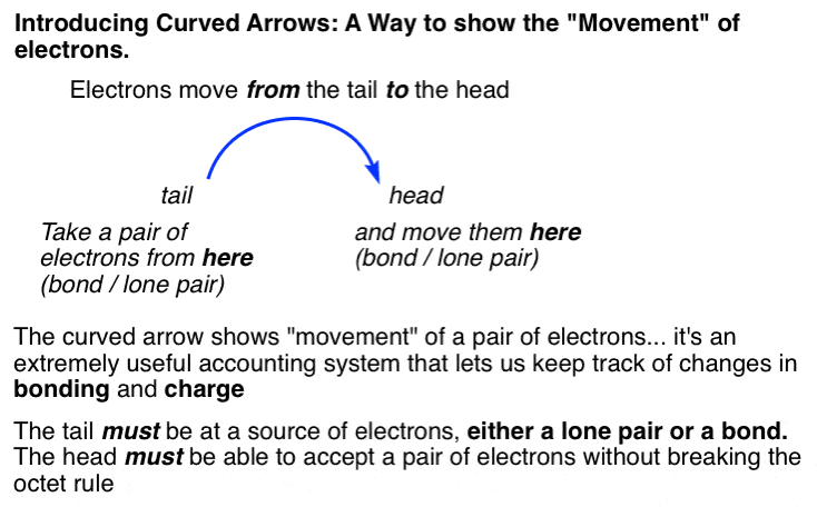 introduction-to-curved-arrows-to-show-moevement-of-electrons-from-tail-to-head-electron-pair-only-three-moves-bond-to-lone-pair-lone-pair-to-bond-bond-to-bond