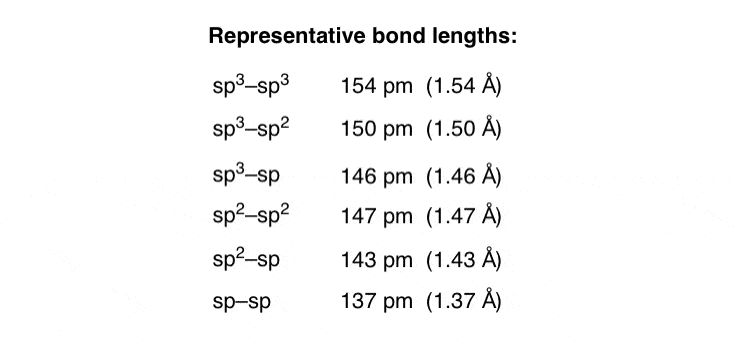 representative-bond-lengths-of-sp3-sp3-154-pm-sp3-sp2-150-pm-sp3-sp-146-pm-