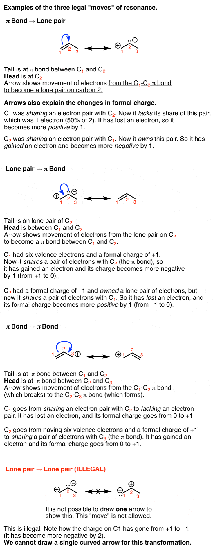 three-legal-moves-of-resonance-pi-bond-to-lone-pair-lone-pair-to-pi-bond-pi-bond-to-pi-bond