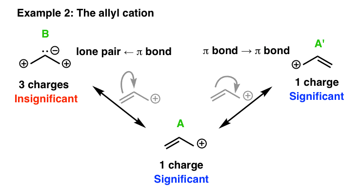 allyl-cation-resonance-form-evaluation-only-forms-with-one-charge-are-significant-interconvert-with-curved-arrows