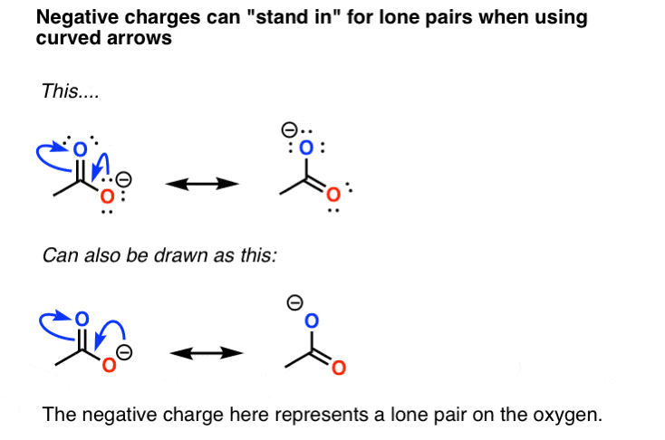 negative-charges-can-stand-in-for-lone-pairs-when-using-curved-arrows