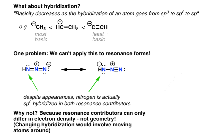 F1-hybridization-anion-trends-do-not-apply-because-resonance-hybrid-averages-hybridization-of-atoms-azide-ion-is-great-example