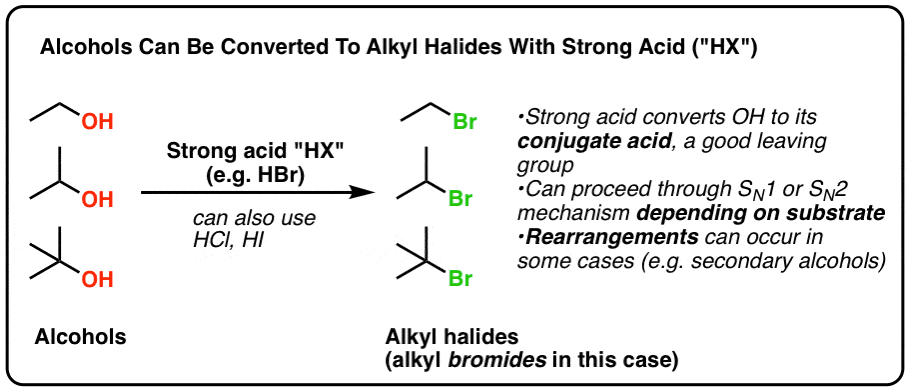 summary alcohols converted to alkyl halides with strong acid hx conjugate acid of oh is oh2 which is good leaving group sn1 or sn2 mechanism