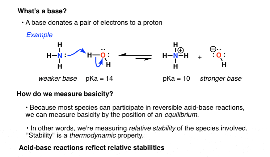 difference-between-basicity-and-nucleophilicity-a-base-donates-a-pair-of-electrons-to-a-proton-and-is-measured-by-equilibrium-constant
