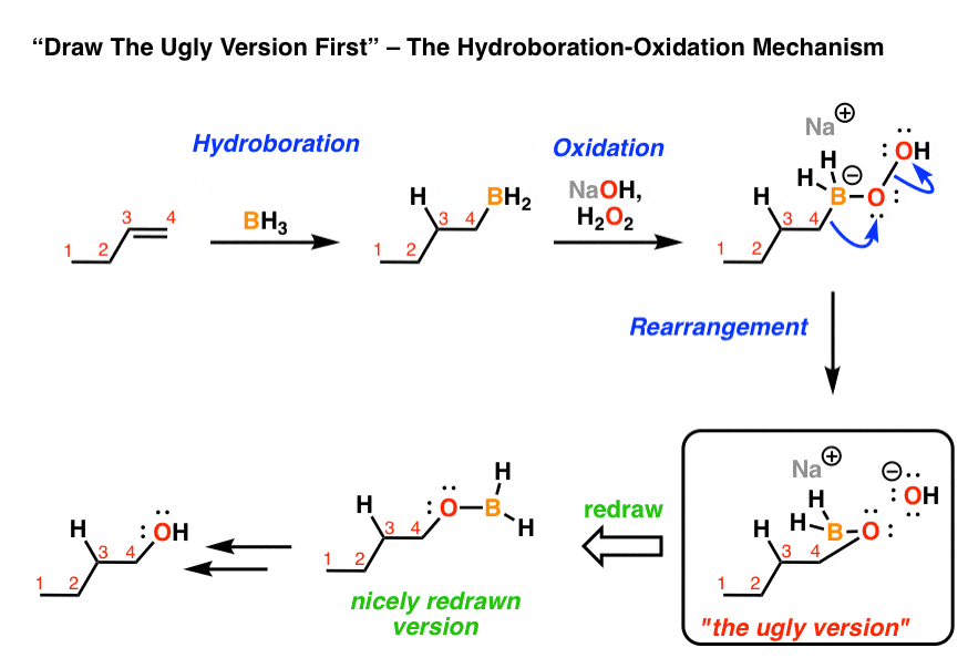 drawing-hydroboration-oxidation-mechanism-rearrangement-step-it-can-be-helpful-to-draw-the-ugly-version-first-before-cleaning-it-up