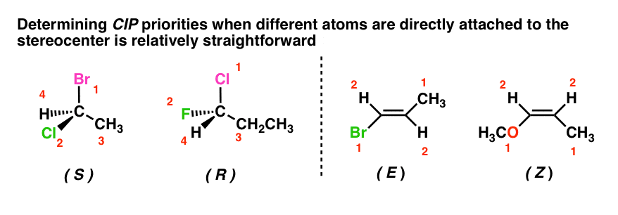 simple-4-atoms
