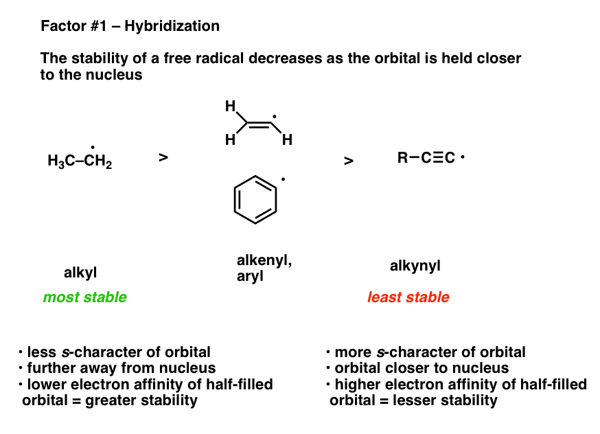 stability-of-free-radical-decreases-as-orbital-is-held-closer-to-the-nucleus-higher-electron-affinity-of-partially-filled-orbital