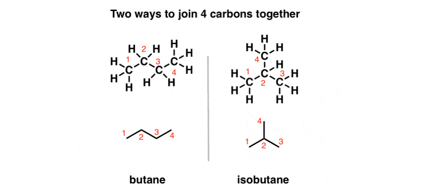 two-ways-to-arrange-c4h10-butane-and-isobutane