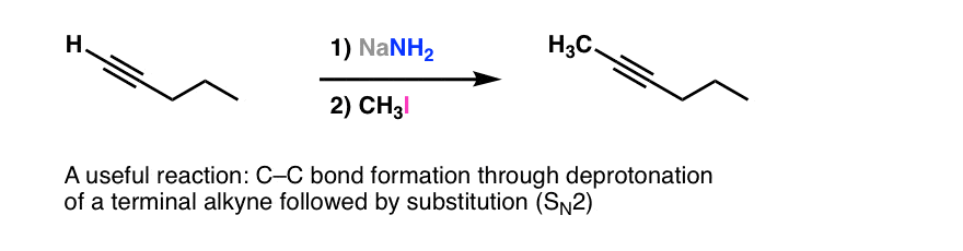 useful reaction is deprotonation of alkynes followed by attack on ch3i to give sn2 reaction internal alkynes carbon carbon bond formation
