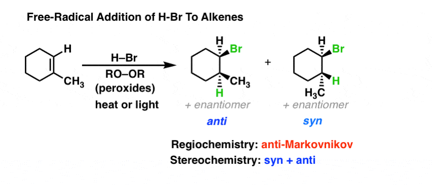 free-radical-addition-of-hbr-to-alkenes-gives-anti-markovnikov-addition-of-hbr-across-the-alkene
