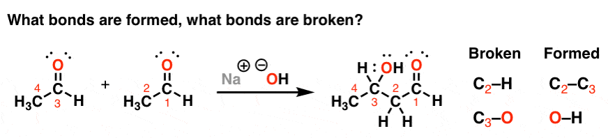base-catalyzed-aldol-reaction-what-bonds-form-what-bonds-break