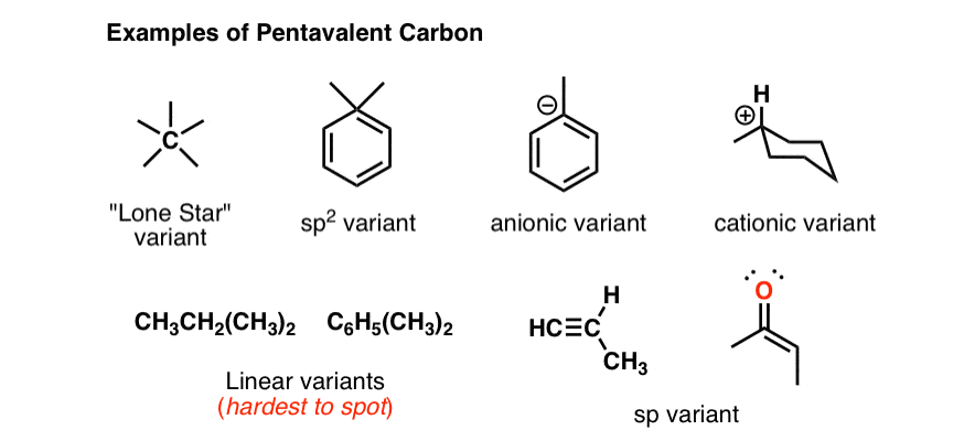 examples-of-pentavalent-carbon-drawing-mistakes