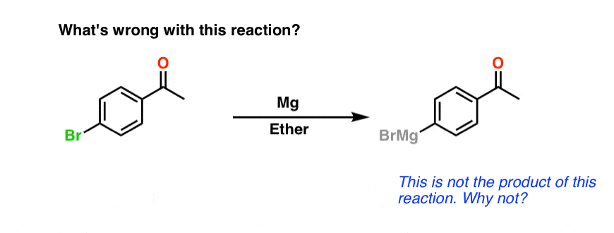failure of grignard reagent synthesis due to the presence of a ketone