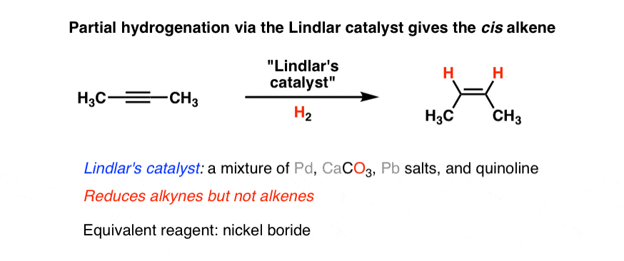 hydrogenation of alkyne with lindlards caralyst a mix of pd caco3 pb and quinoline gives alkenes lindlar does not reduce alkenes syn stereochem
