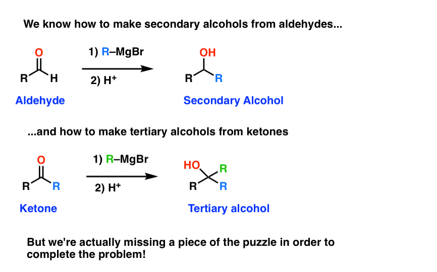 secondary alcohols can be made from aldehydes from grignard addition and tertiary alcohols can be made from grignard addition to ketones