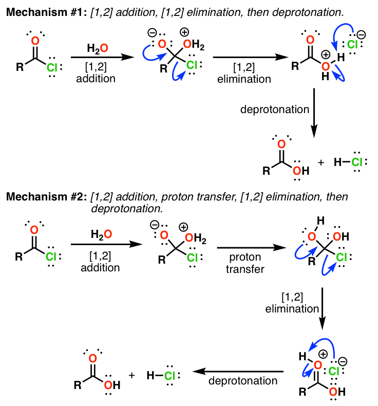 two possible mechanisms for reaxtion of water with acid halides