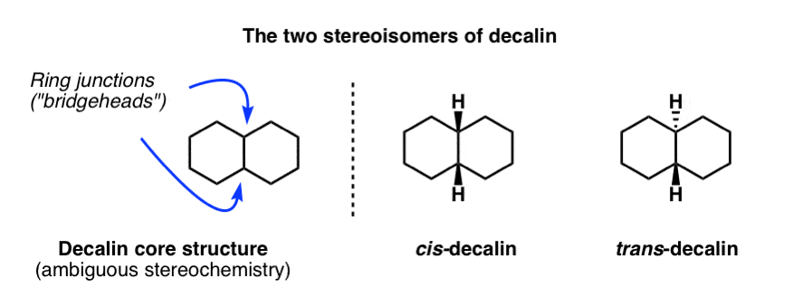 two-stereoisomers-of-decaline-cis-decalin-and-trans-decalin-with-two-ring-junctions-cis-or-trans