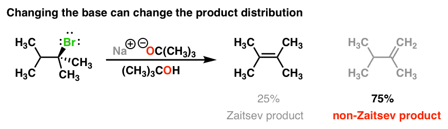 when bulky base used in elimination reaction gives more of less substituted alkene non zaitsev naotbu tert butoxide