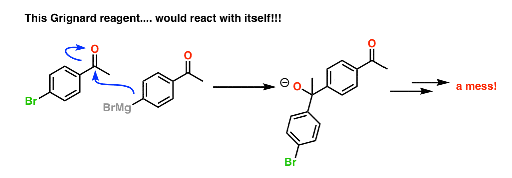 a grignard reagent that would react with itself since it has a ketone