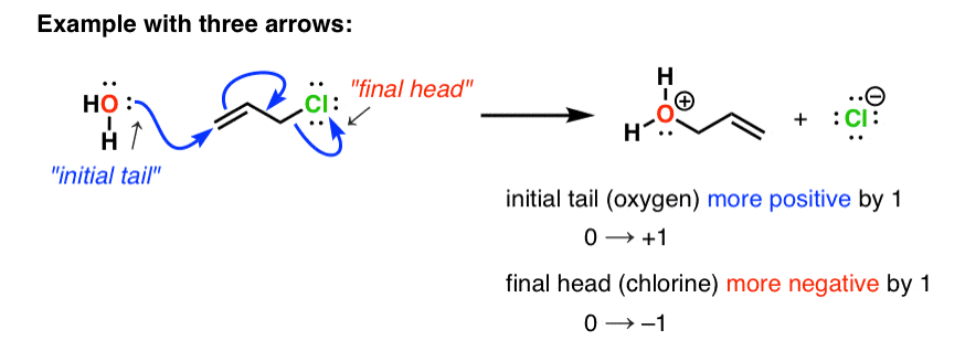 example-of-curved-arrow-formalism-with-three-arrows-but-only-charges-change-on-the-initial-tail-and-final-head
