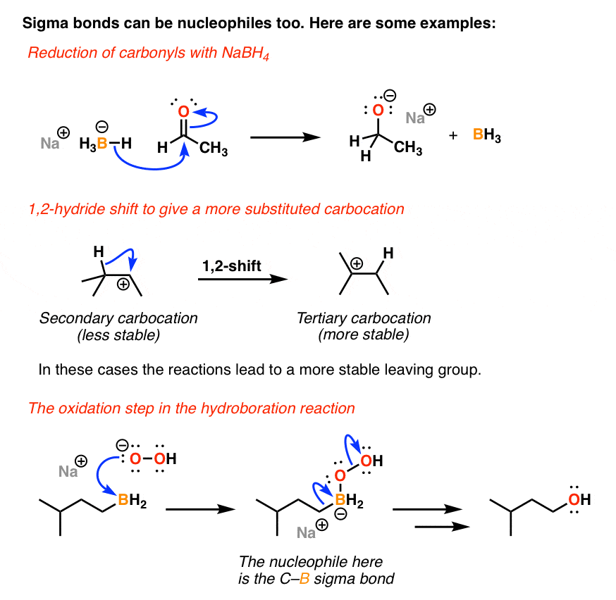sigma-bonds-can-be-nucleophiles-for-example-nabh4-and-hydride-shifts-and-rearrangements