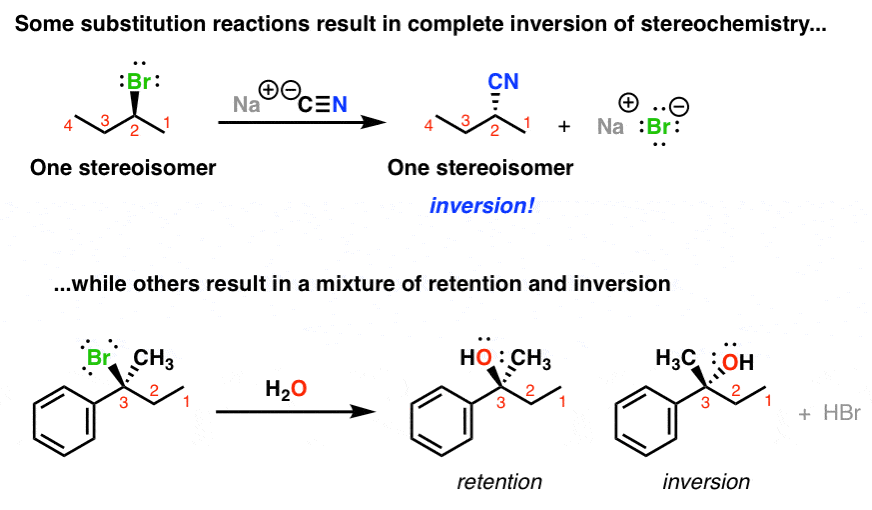 stereochemistry in substitution reactions some have inversion some have retention plus inversion