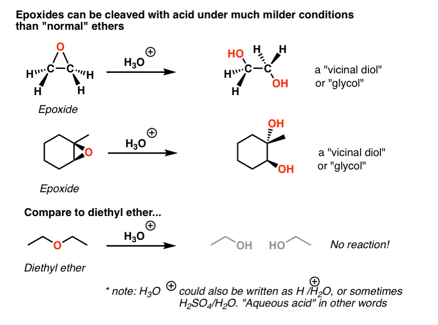 epoxides cleaved with acid under much milder conditions than normal ethers like aqueous acid h3o gives trans diols