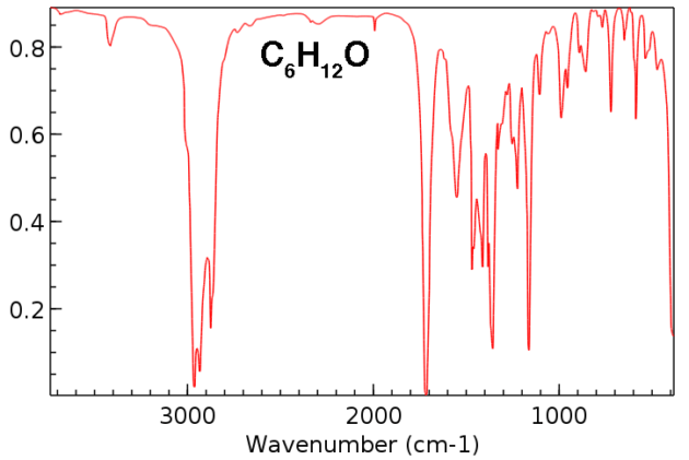 ir spectrum for c6h12o what is it