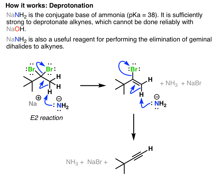 mechanism-for-nanh2-promoted-double-elimination-of-dihalides.