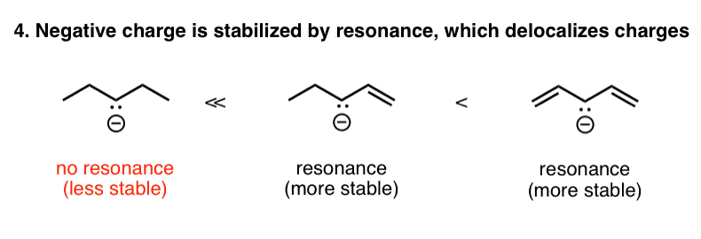 negative-charge-is-stabilized-by-resonance-which-delocalizes-charge-pentadienyl-anion-versus-allyl-versus-alkyl-lone-pair