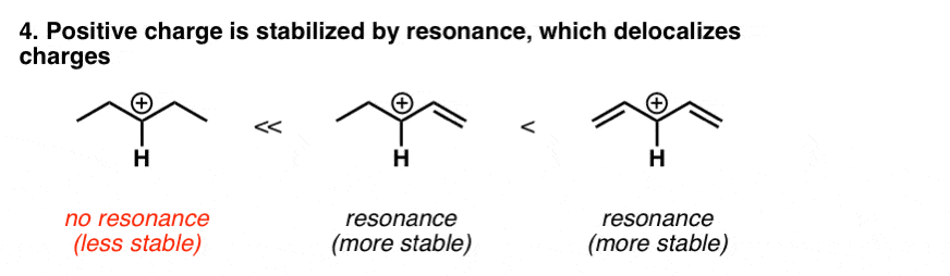positive-charge-is-stabilized-by-resonance-which-delocalizes-charge-over-a-greater-area