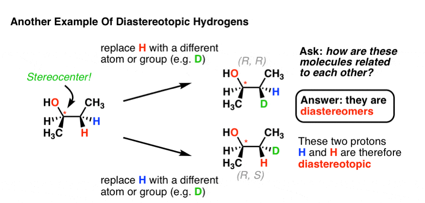 second example of diastereotopic hydrogens is hydrogens on carbon containing stereocenter replace h with d and obtain diastereomers different nmr spectra
