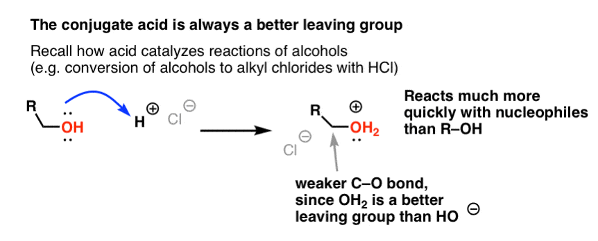 conjugate acid is always better leaving group example alcohols substitution