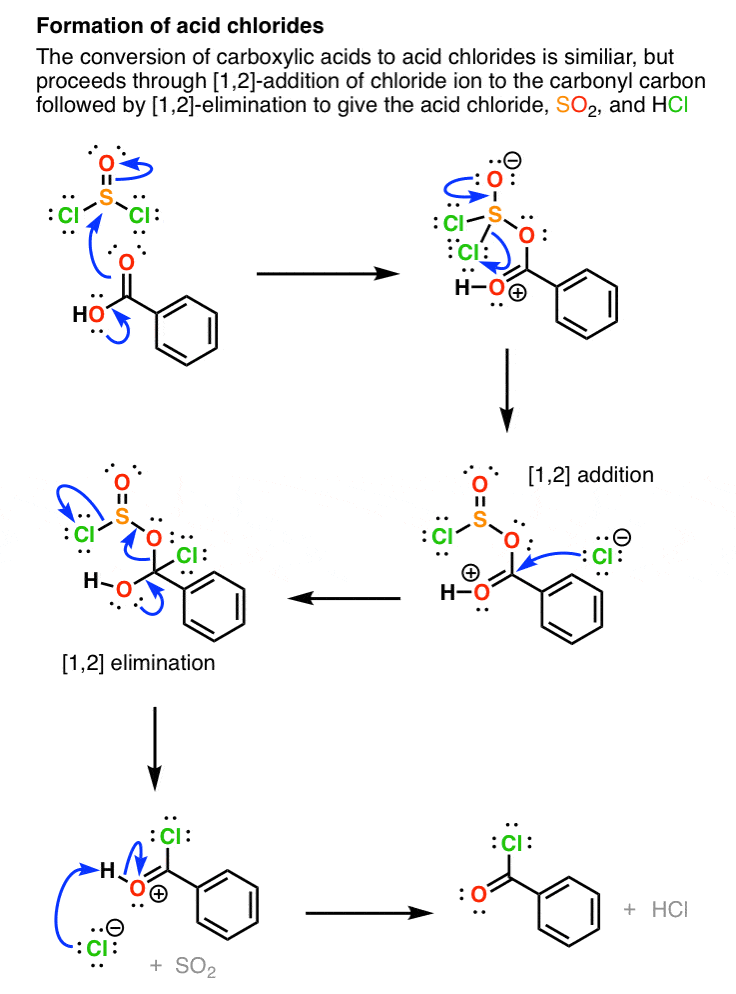 conversion-of-carboxylic-acids-to-acid-chlorides-using-thionyl-chloride-socl2