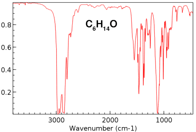 ir spectrum of mystery compound c6h14o