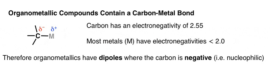 organometallic carbon is bonded to less electronegative element and carbon has partial negative charge and is therefore nucleophilic