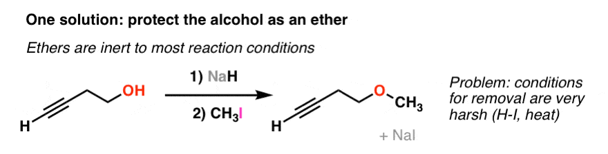 one solution to protect alcohols is to make a new ether such as methyl ether but methyl ethers are very very difficult to remove so we use other ethers instead