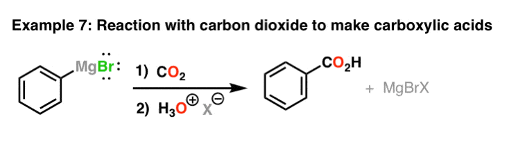 reaction-of-grignard-reagents-with-co2-carbon-dioxide-to-give-carboxylic-acids