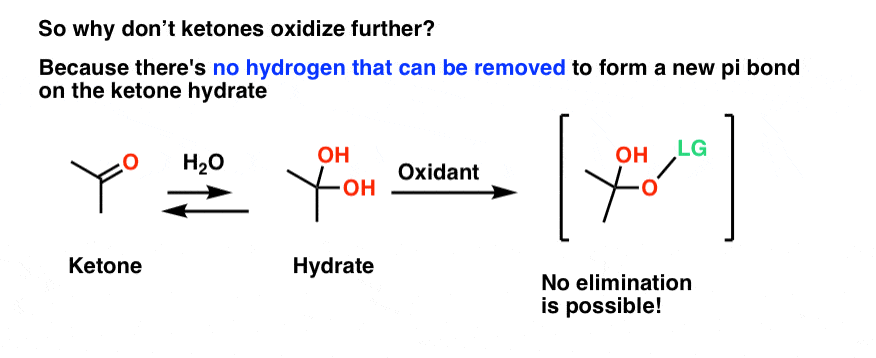why dont ketones react further whereas aldehydes do reason is that there are only carbon carbon bonds on ketones and not carbon hydrogen